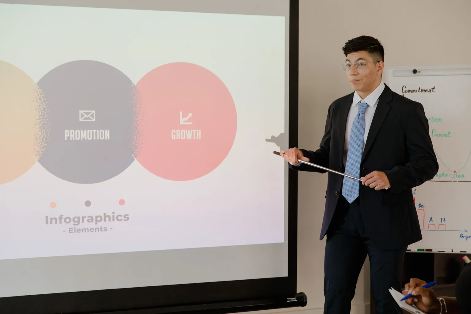 Business professional presenting a promotion and growth diagram on a screen to an audience